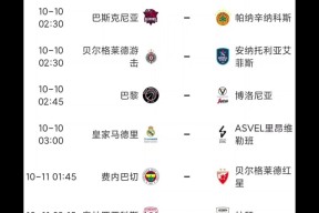 关键时刻皇家马德里备战欧篮联；复出首秀细节曝光；悬念犹存；年轻球员得到机会的简单介绍星空体育